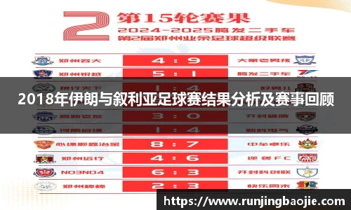 2018年伊朗与叙利亚足球赛结果分析及赛事回顾